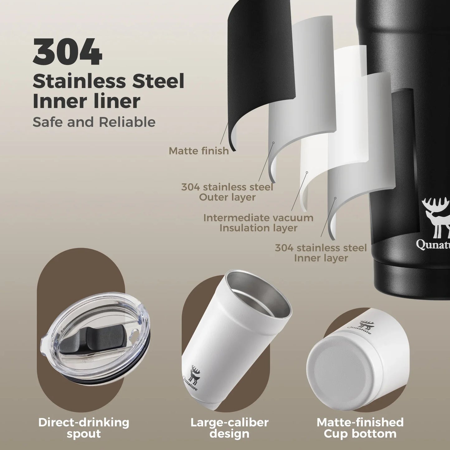 Stainless Steel Coffee Cup with Eco-Friendly Design, 6-Hour Thermal Performance for Hot & Cold Drinks