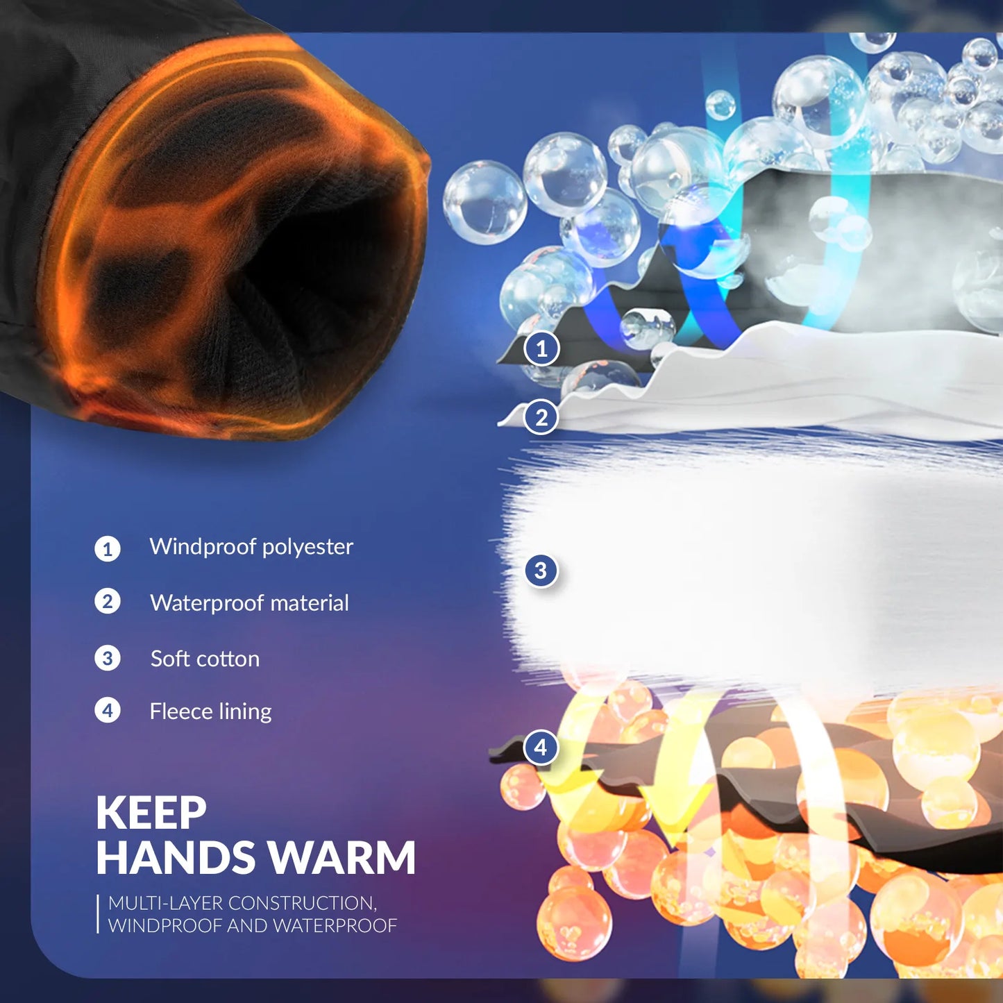 Windproof Full-Palm Ski Gloves with Touchscreen Grip