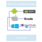How To Create An App - Paperback