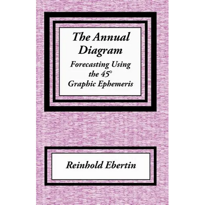 The Annual Diagram - Paperback