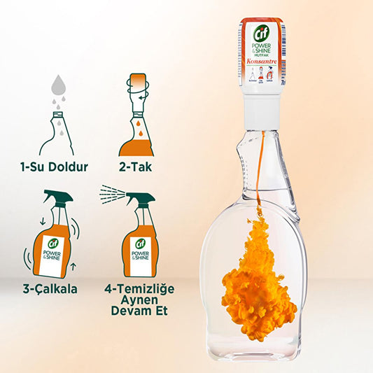 Cif Cif Power & Shine Concentrate - Refillable Kitchen Cleaning Solution with Cleanboost Technology