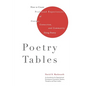 Poetry Tables: How to Create Profound Experiences of Courage, Connection, and Community Using Poetry - Paperback