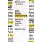 The Bible Unfiltered: Approaching Scripture on Its Own Terms - Paperback