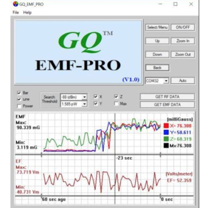 GQ EMF-390 multi-field Electromagnetic EMF Meter (Refurbished-Final sale)