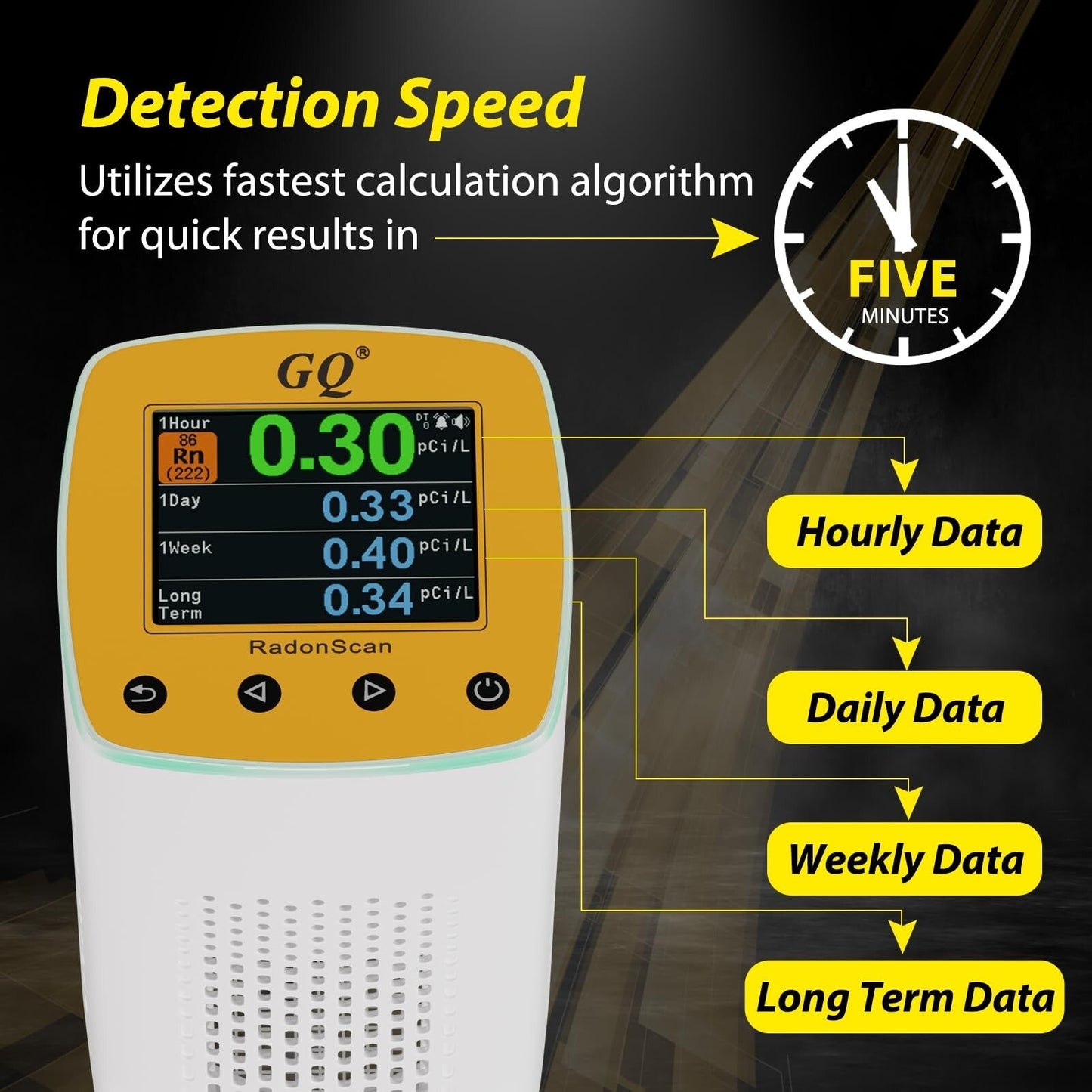 GQ RadonScan Home Radon Detector Monitor Alpha Radiation Large Color Display