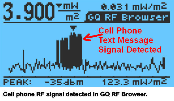 GQ EMF-380V2 3in1 EMF Meter RF detector up to 8GHz & 2.5Ghz RF Spectrum Analyzer