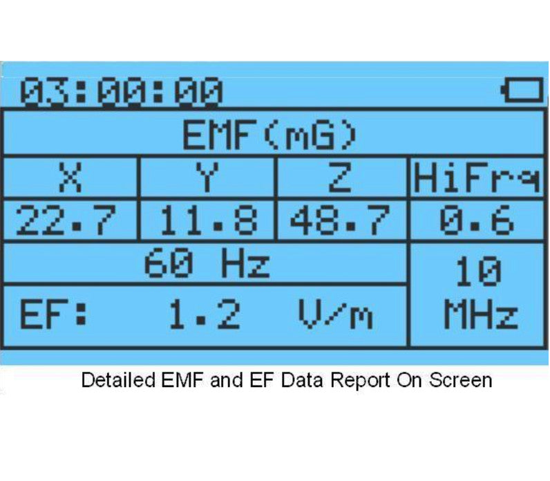 GQ EMF-390 multi-field Electromagnetic EMF Meter (Refurbished-Final sale)