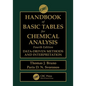 CRC Handbook of Basic Tables for Chemical Analysis: Data-Driven Methods and Interpretation - Paperback