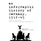 An infographic history of Germany, 1918-1945: 55 freely downloadable high-resolution infographics - Paperback