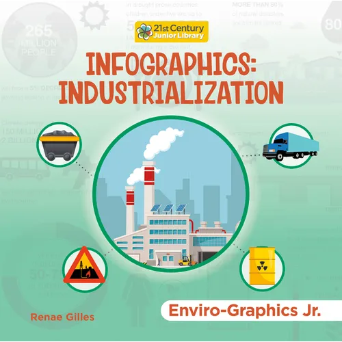 Infographics: Industrialization - Paperback