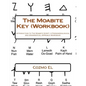 The Moabite Key (Workbook): Introduction to The Moabite Script: A Phenomenological and Grammatical Approach Workbook - Paperback