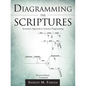 Diagramming the Scriptures - Paperback