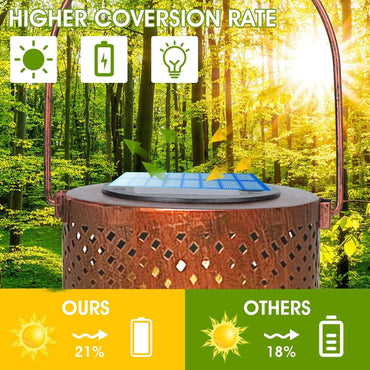 Solar Lanterns Outdoor Hanging Lantern Lights