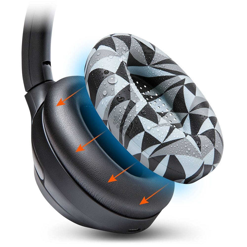 Sony WH-1000XM3 Earpad Sweat Covers - WC SweatZ