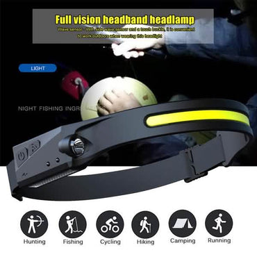 Super Bright LED Headlamp Flashlight Rechargeable