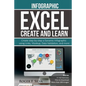 Excel Create and Learn - Infographic: Create Step-By-Step a Dynamic Infographic Dashboard. More Than 200 Images And, 4 Exercises - Paperback