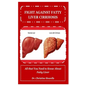 Fight Against Fatty Liver Cirrhosis: All that You Need to Know About Fatty Liver - Paperback