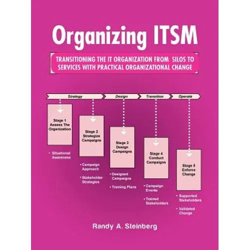 Organizing ITSM: Transitioning the It Organization from Silos to Services with Practical Organizational Change - Paperback