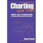 Charting Made Simple: A Beginner's Guide to Technical Analysis - Paperback