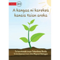 How Plants Make Food - A kangaa ni karekea kanaia taian aroka (Te Kiribati) - Paperback