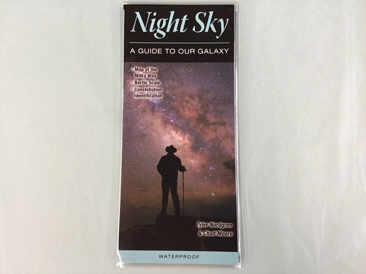 Texas Guide Pamphlets