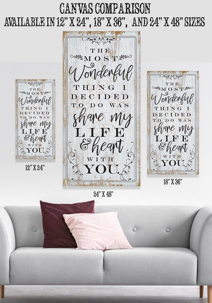 The Most Wonderful Thing - Canvas