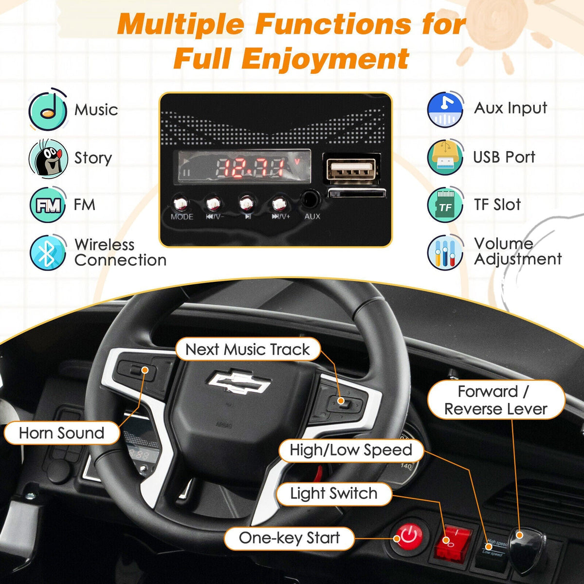 12V Kids Ride on Car with 2.4G Remote Control