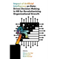 Impact of Artificial Intelligence on Data-Driven Decision Making in HR for Revolutionizing Organizational Growth - Hardcover