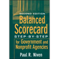 Balanced Scorecard - Hardcover