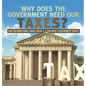 Why Does the Government Need Our Taxes? Kids Informational Books Grade 4 Children's Government Books - Hardcover