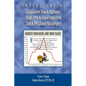 Understanding Employee Stock Options, Rule 144 & Concentrated Stock Position Strategies - Paperback