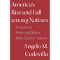 America's Rise and Fall among Nations: Lessons in Statecraft from John Quincy Adams - Hardcover