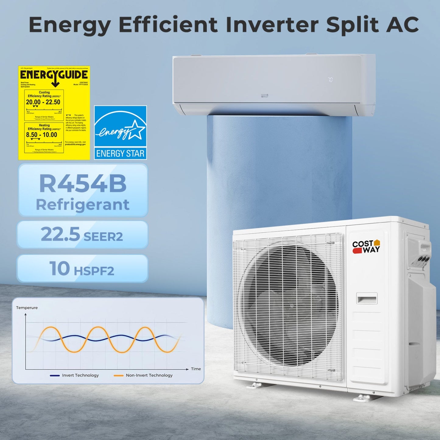 X-Pro 35000 BTU 2 Zone 22.5 SEER2 Mini Split AC with Heat Pump