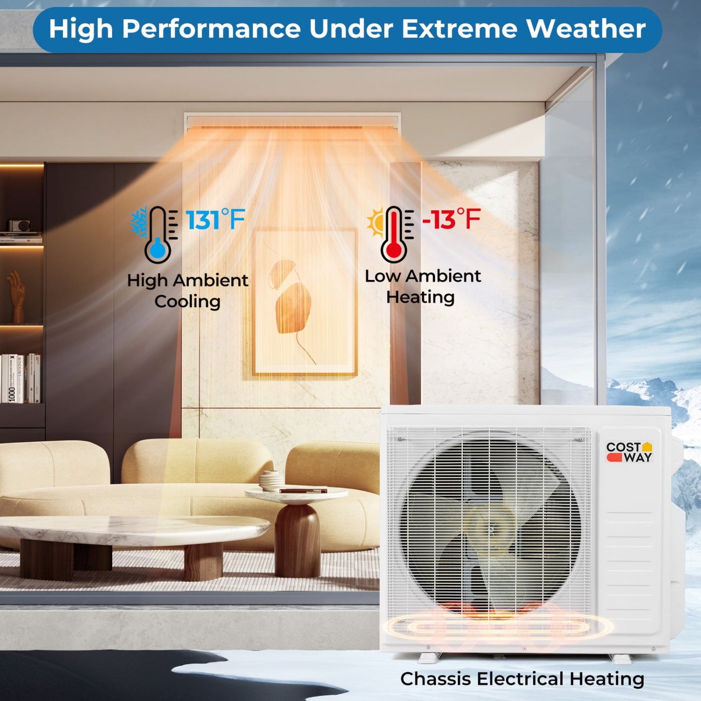 X-Pro 35000 BTU 4 Zone 22.5 SEER2 Concealed Ducted Mini Split