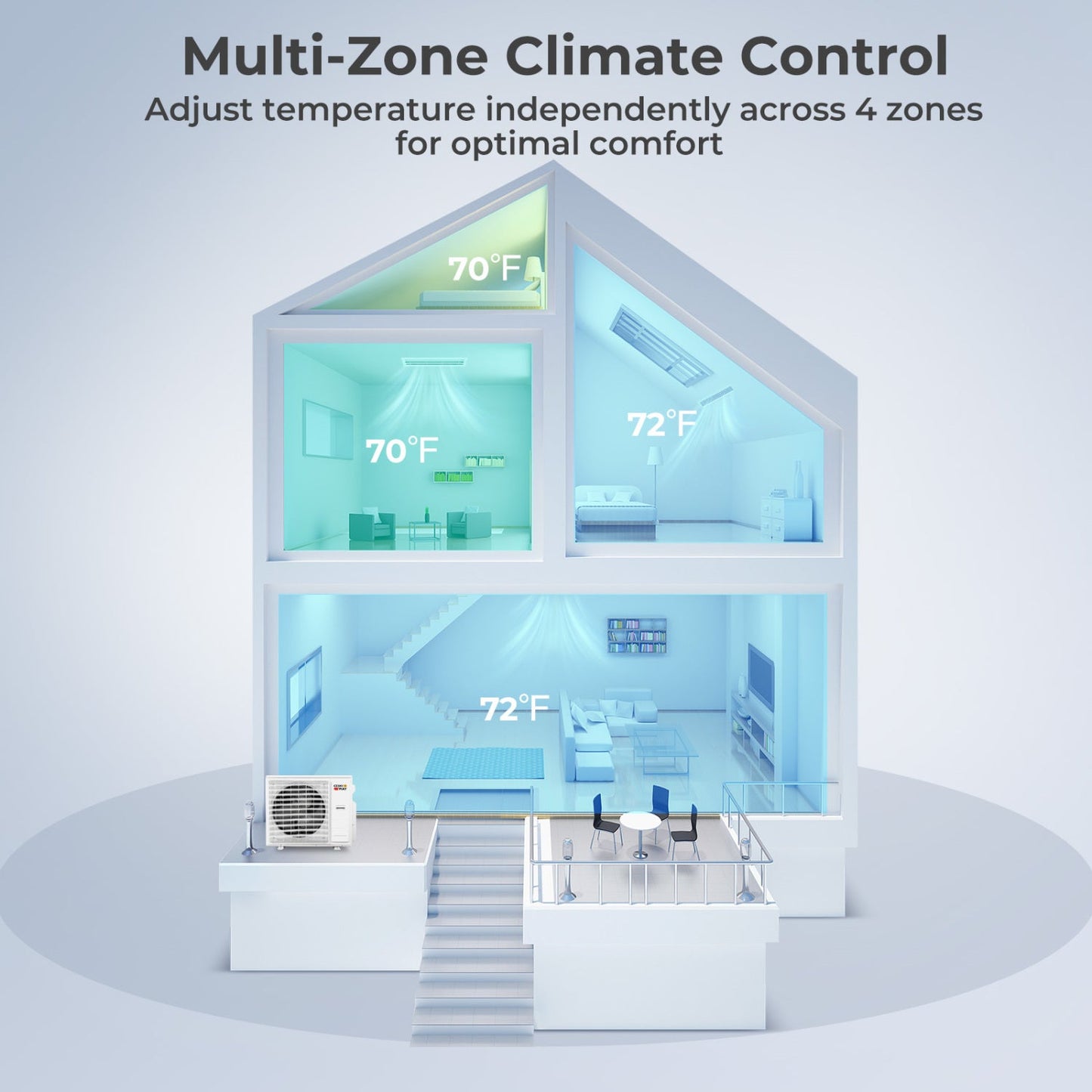 X-Pro 35000 BTU 4 Zone 22.5 SEER2 Concealed Ducted Mini Split