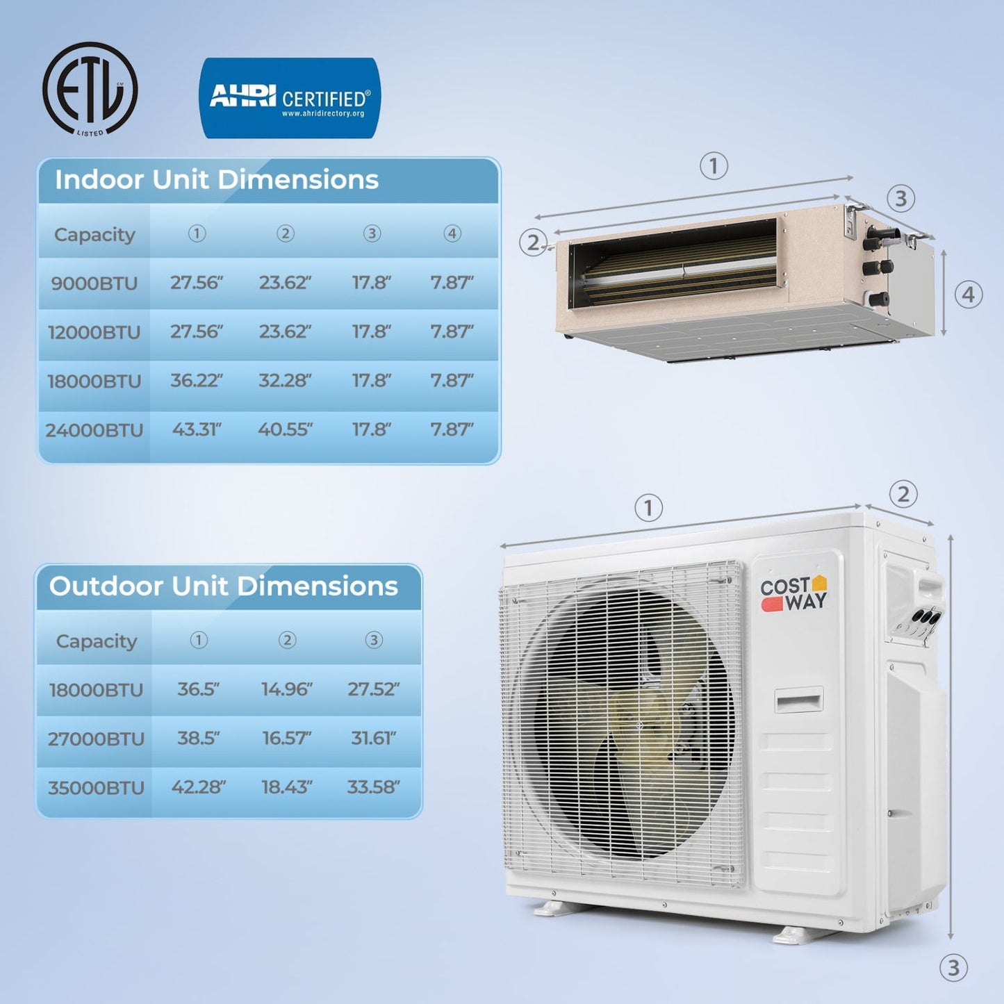 X-Pro 35000 BTU 4 Zone 22.5 SEER2 Concealed Ducted Mini Split