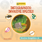 Infographics: Invasive Species - Library Binding