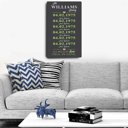 Family Dates Sign