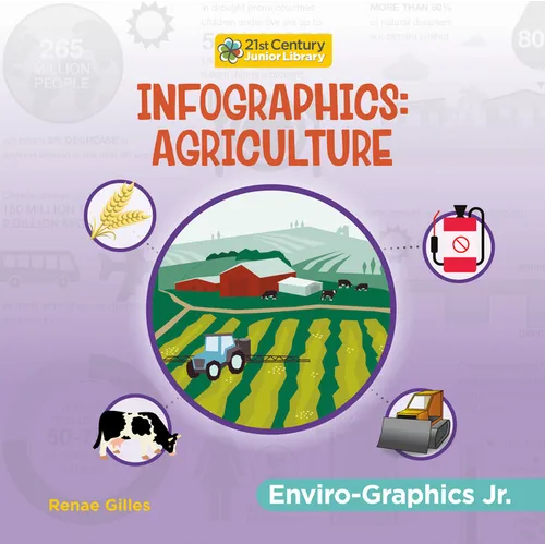Infographics: Agriculture - Library Binding