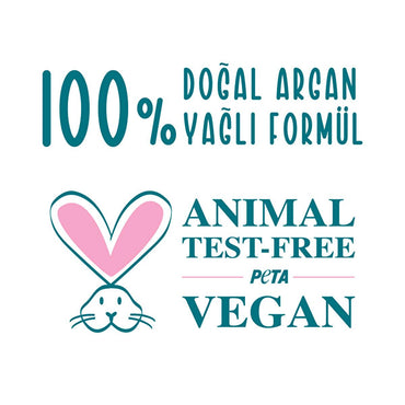 Pet Love Dog Grooming Oil - Natural Argan Oil for Healthy Shiny Fur, 0.42 fl oz