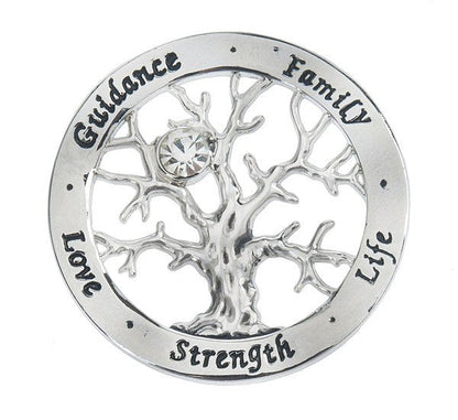 Tree of Life Tokens