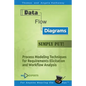 Data Flow Diagrams - Simply Put!: Process Modeling Techniques for Requirements Elicitation and Workflow Analysis - Paperback