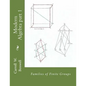 Modern Algebra part 1: Families of Finite Groups - Paperback