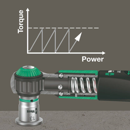 Wera Safe Torque A 1 Set 1 Wrench Set 2-12 Nm 1/4" Drive Metric 05075830001