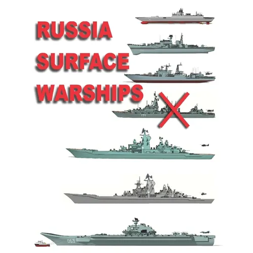 Russia Surface Warships: 2019 - 2020 - Paperback