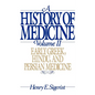 A History of Medicine - Paperback
