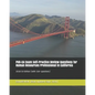 PHR-CA Exam Self-Practice Review Questions for Human Resources Professional in California 2018/19 Edition: (with 150+ questions) - Paperback