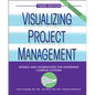 Visualizing Project Management - Hardcover