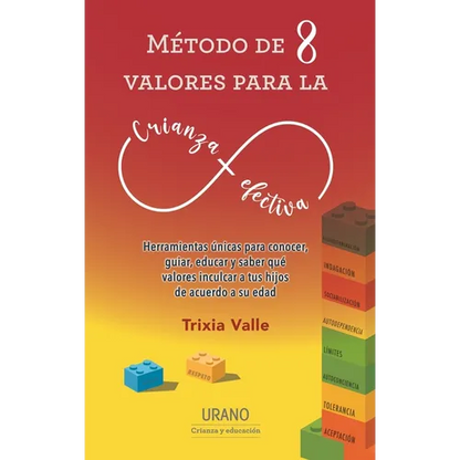 Metodo de 8 Valores Para La Crianza Efectiva - Paperback