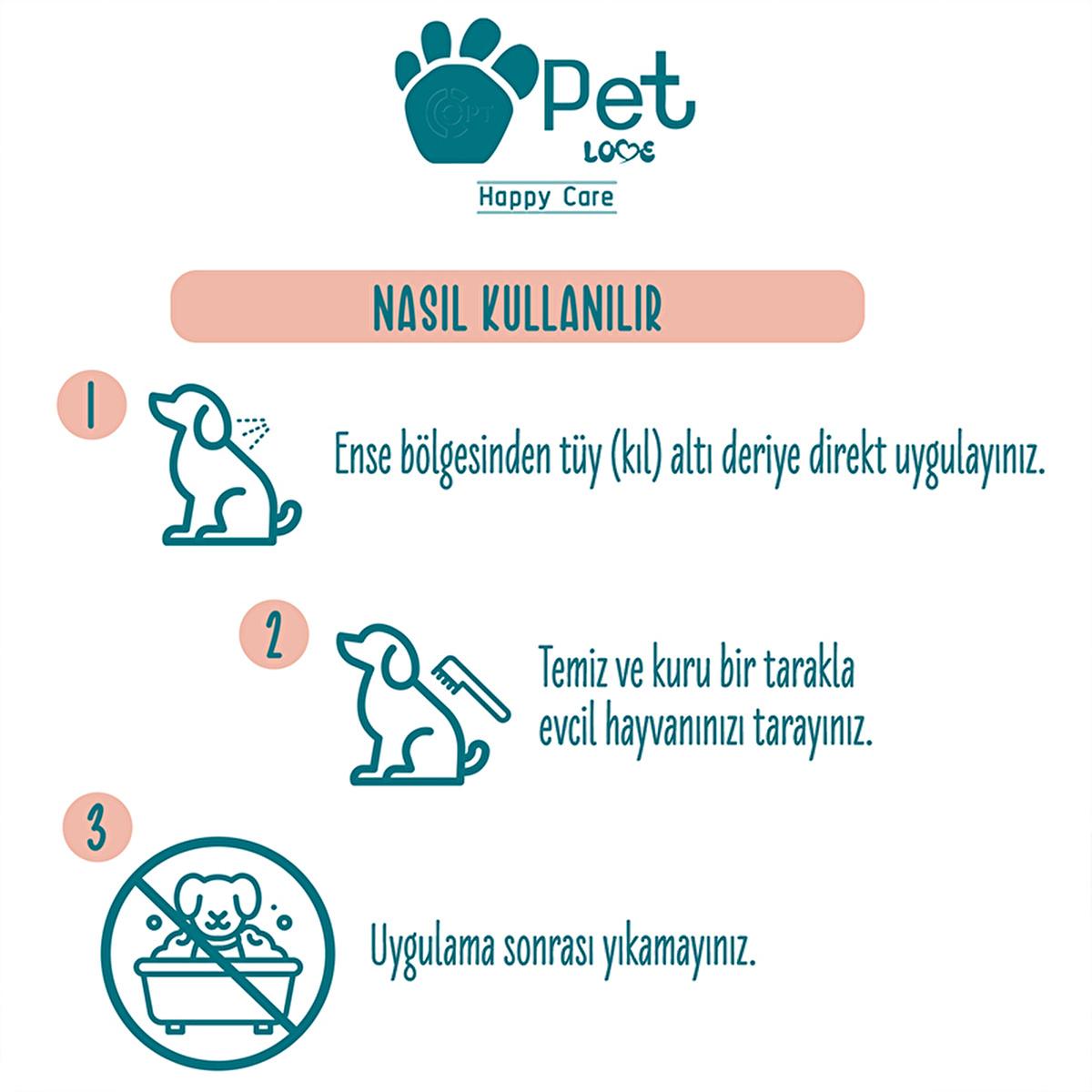 Pet Love Pet Grooming Oil for Dogs - Natural Argan Oil Formula for Healthy Fur & Skin - 0.17 fl oz